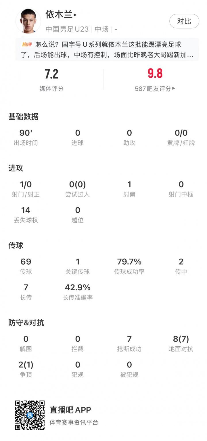 北青：马宁、傅明、周飞出色完成世界杯执法任务，他们不辱使命